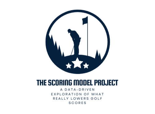 The Scoring Model Project